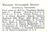 Alex History